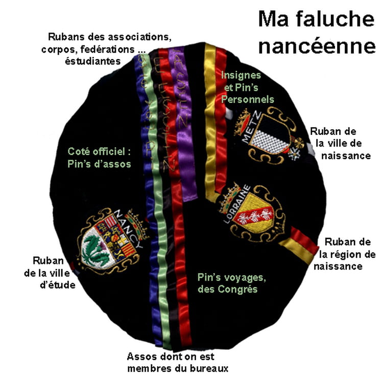 Photo de classe Une faluche de 2003, LASEN - Copains d'avant