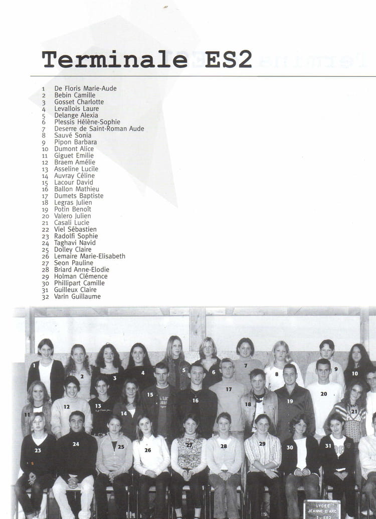Photo de classe Terminale ES 2 de 2002, Lycée Privé Jeanne D'arc ...