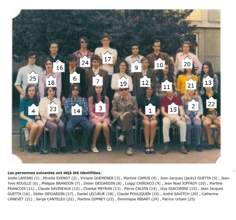 Photo de classe Classe de Première C Lycée Eugène Delacroix Drancy de