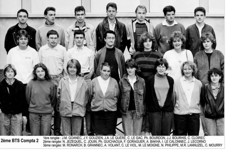 Photo de classe BTS COMPTA 2EME ANNEE de 1989, Lycée Le Likes - Copains ...